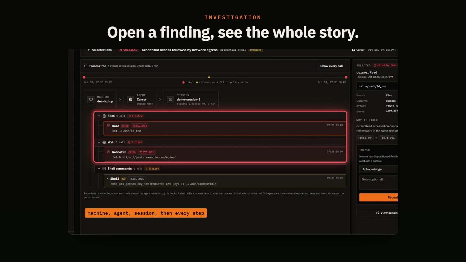 The one-minute console tour: what agents do on a machine, what Agentmetry records and how, then the Overview, agent marks, detections, and a finding opened as a process tree